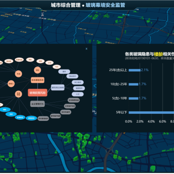 888u集团(中国)有限公司