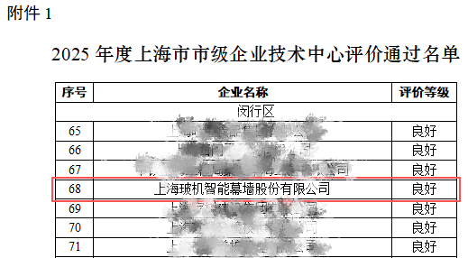 888u集团(中国)有限公司
